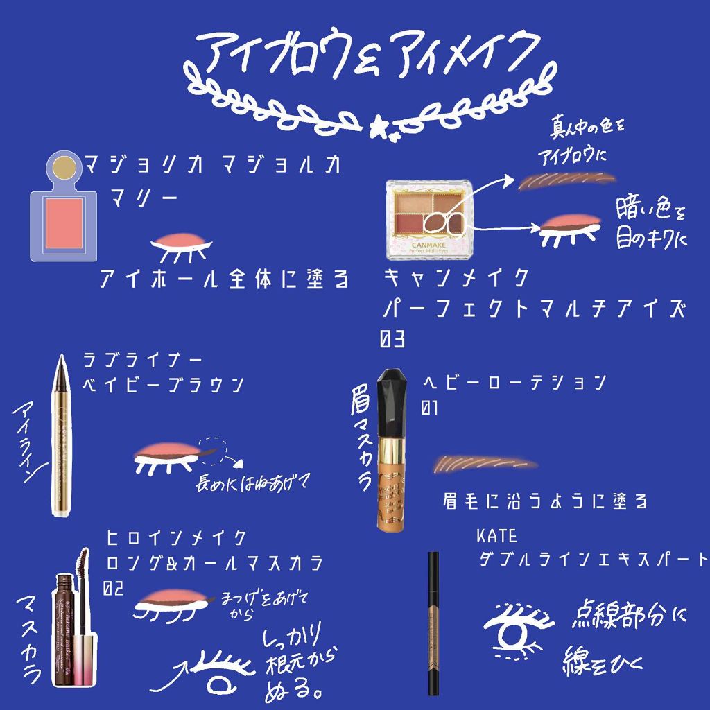 【旧品】マシュマロフィニッシュパウダー/キャンメイク/プレストパウダーを使ったクチコミ(3枚目)