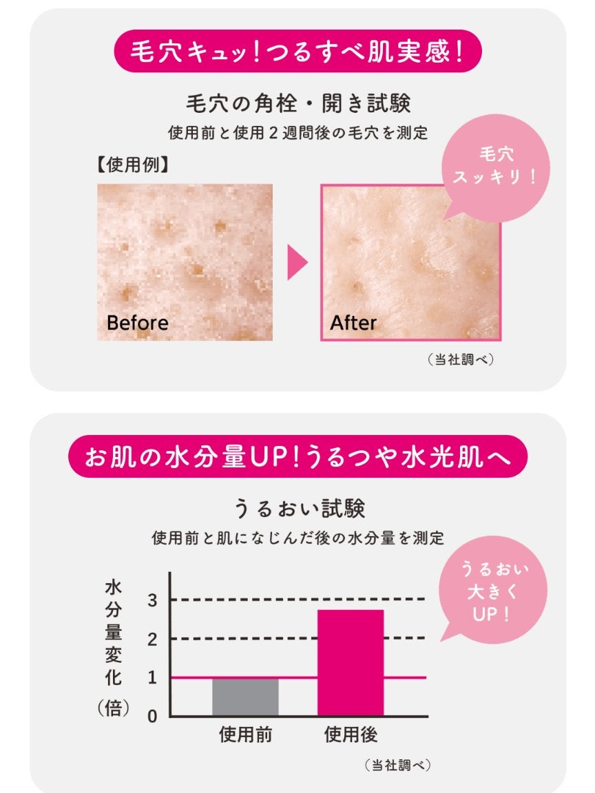 DETクリア ブライト&ピール ピール美容液/Detclear/美容液を使ったクチコミ(4枚目)
