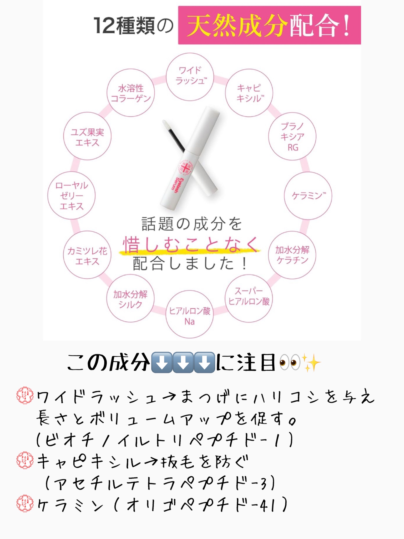 湘南美容まつ毛美容液/Co-medical+/まつげ美容液を使ったクチコミ（3枚目）