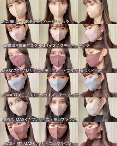 立体型スパンレース不織布カラーマスク/ISDG 医食同源ドットコム/マスクを使ったクチコミ（3枚目）