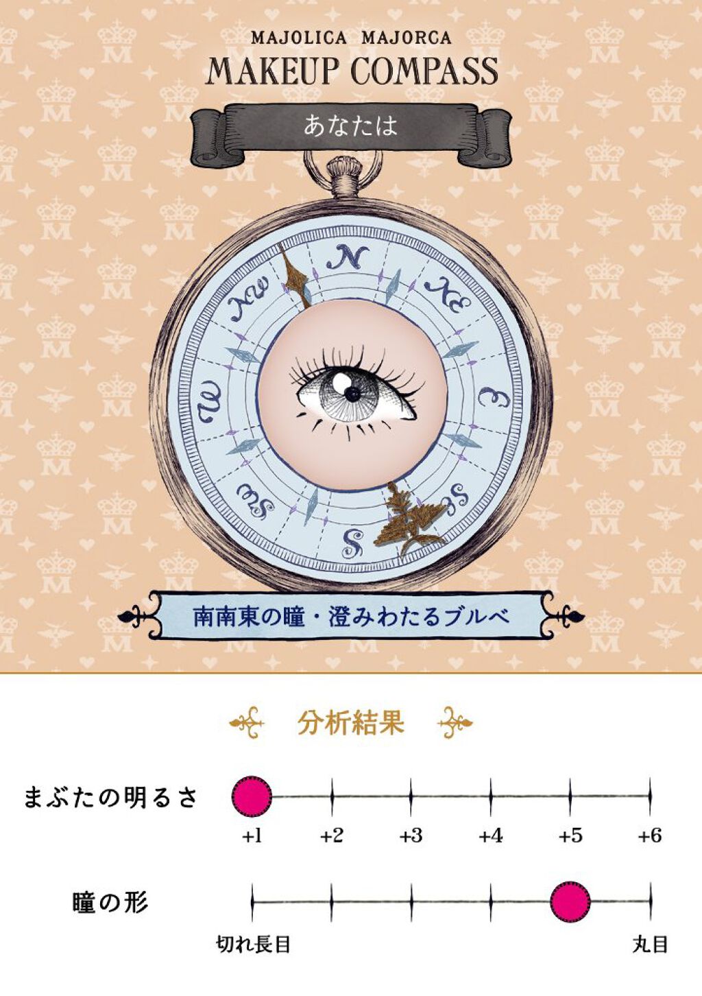 メイクアップコンパス/MAJOLICA MAJORCA/その他を使ったクチコミ（1枚目）