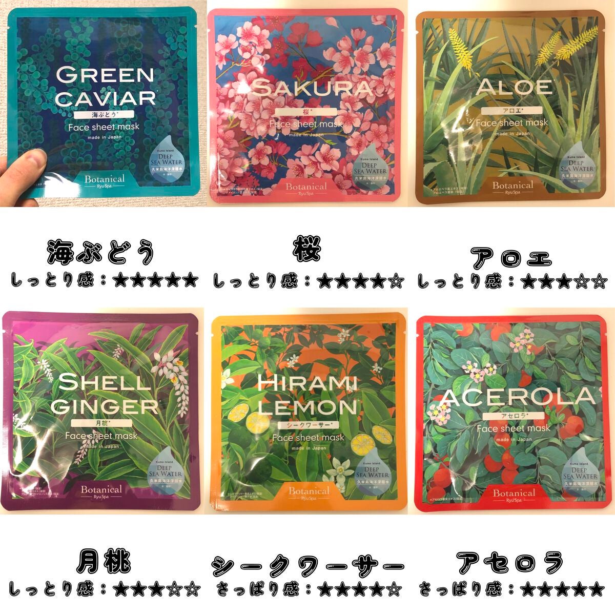 Ryu Spa Botanical フェイスマスク 海ぶどう/Ryu Spa/シートマスク・パックを使ったクチコミ(3枚目)