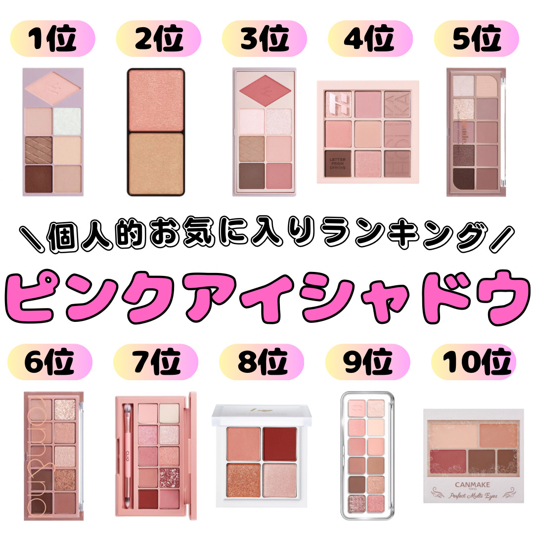 パーフェクトマルチアイズ/キャンメイク/アイシャドウパレットを使ったクチコミ（1枚目）