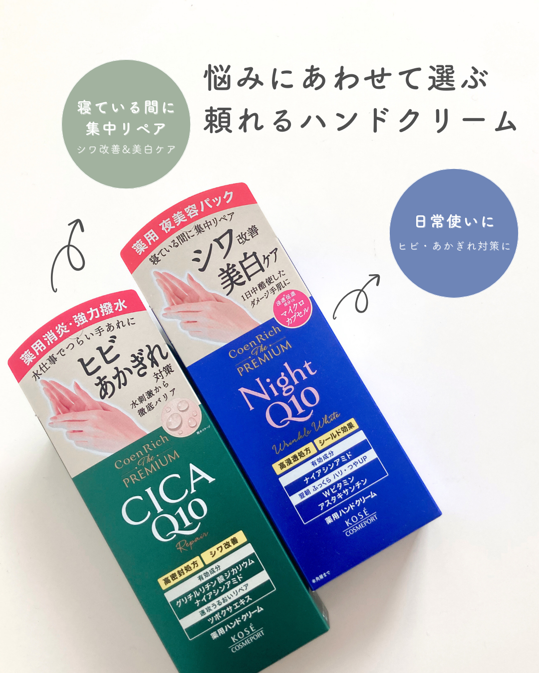 コエンリッチ　ザ　プレミアム 薬用リンクルナイト　ハンドクリーム 【医薬部外品】/コエンリッチQ10/ハンドクリームを使ったクチコミ（2枚目）