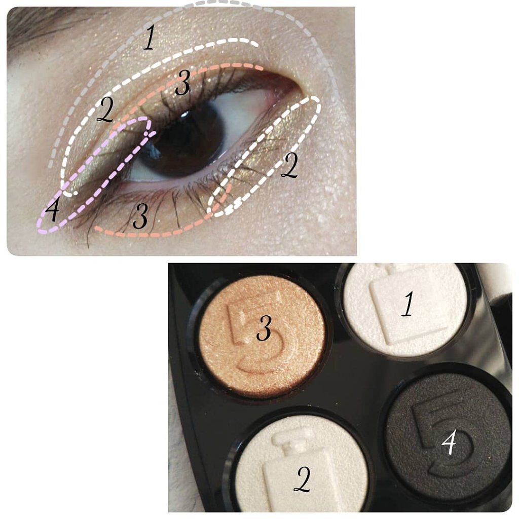 レ キャトル オンブル/CHANEL/アイシャドウパレットを使ったクチコミ(4枚目)