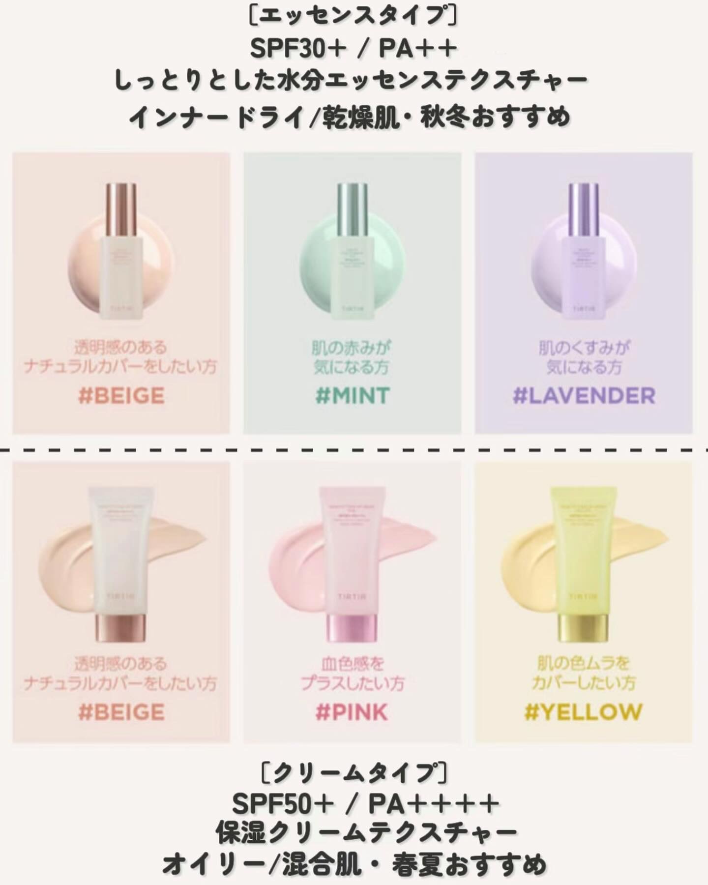 マスクフィットトーンアップクリーム/TIRTIR(ティルティル)/化粧下地を使ったクチコミ（3枚目）