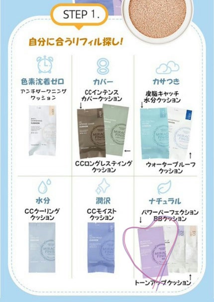 を使ったクチコミ(2枚目)