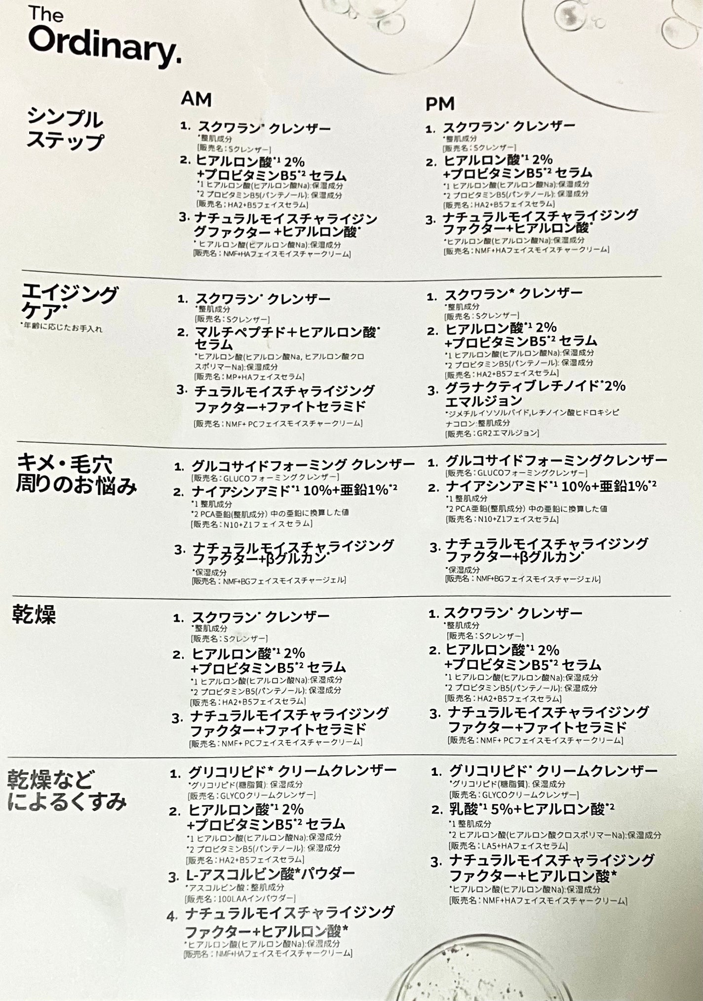 N10+Z1フェイスセラム /The Ordinary/美容液を使ったクチコミ(4枚目)