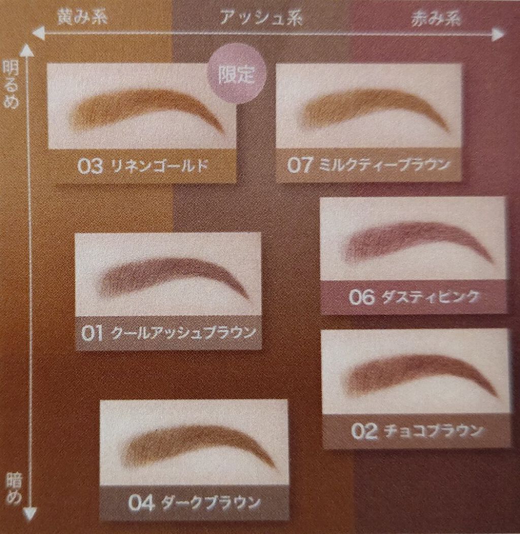 ブロウインク カラーティントデュオ/MAYBELLINE NEW YORK/眉ティントを使ったクチコミ（3枚目）