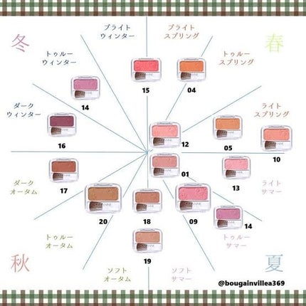 ナチュラル チークN/CEZANNE/パウダーチークを使ったクチコミ(2枚目)