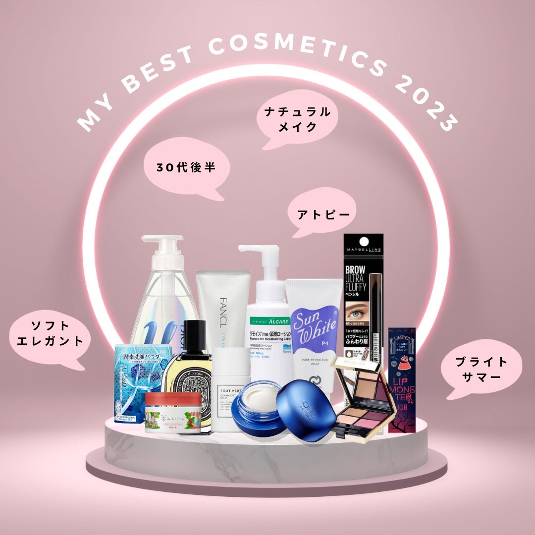 セラミドミルク/TOUT VERT/乳液を使ったクチコミ(1枚目)