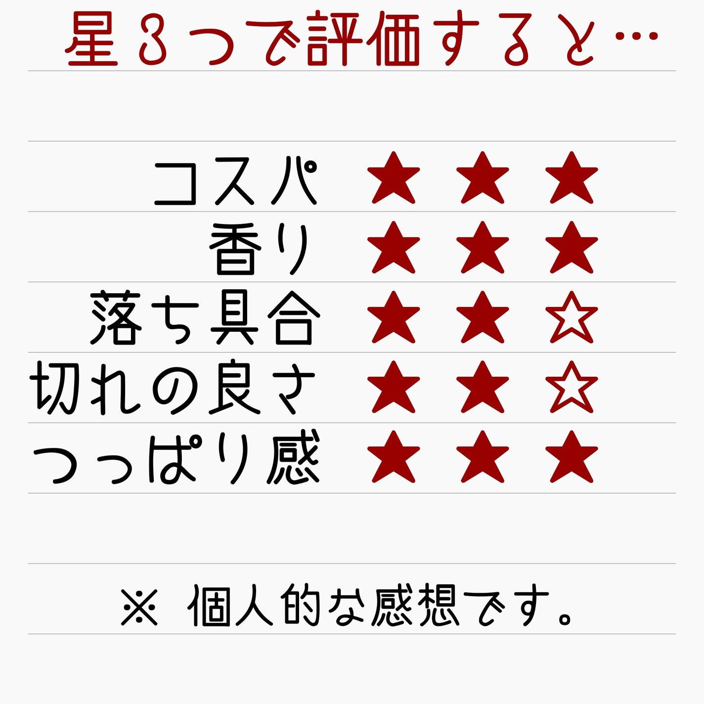 マイルドジェルクレンジング/無印良品/クレンジングジェルを使ったクチコミ(3枚目)