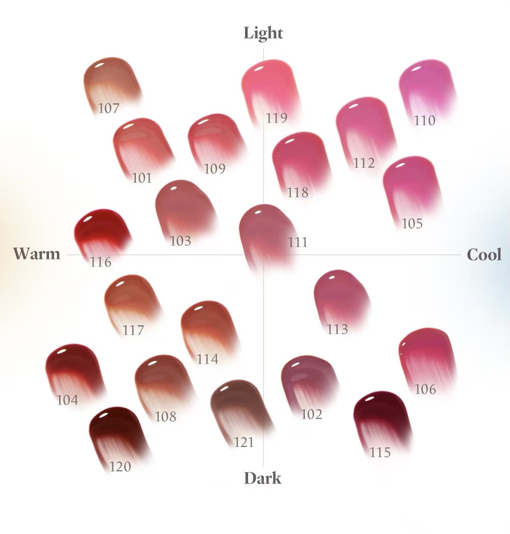 フルーティーグラムティント 118 アドアー/Laka/リップティントを使ったクチコミ（3枚目）