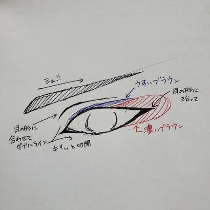 ベルサイユのばら リキッドアイライナー/クレアボーテ/リキッドアイライナーを使ったクチコミ(2枚目)