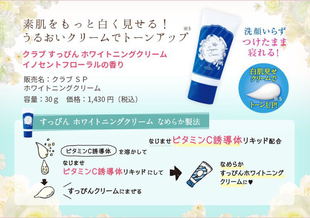 すっぴんクリーム ホワイトニング/クラブ/化粧下地を使ったクチコミ(2枚目)