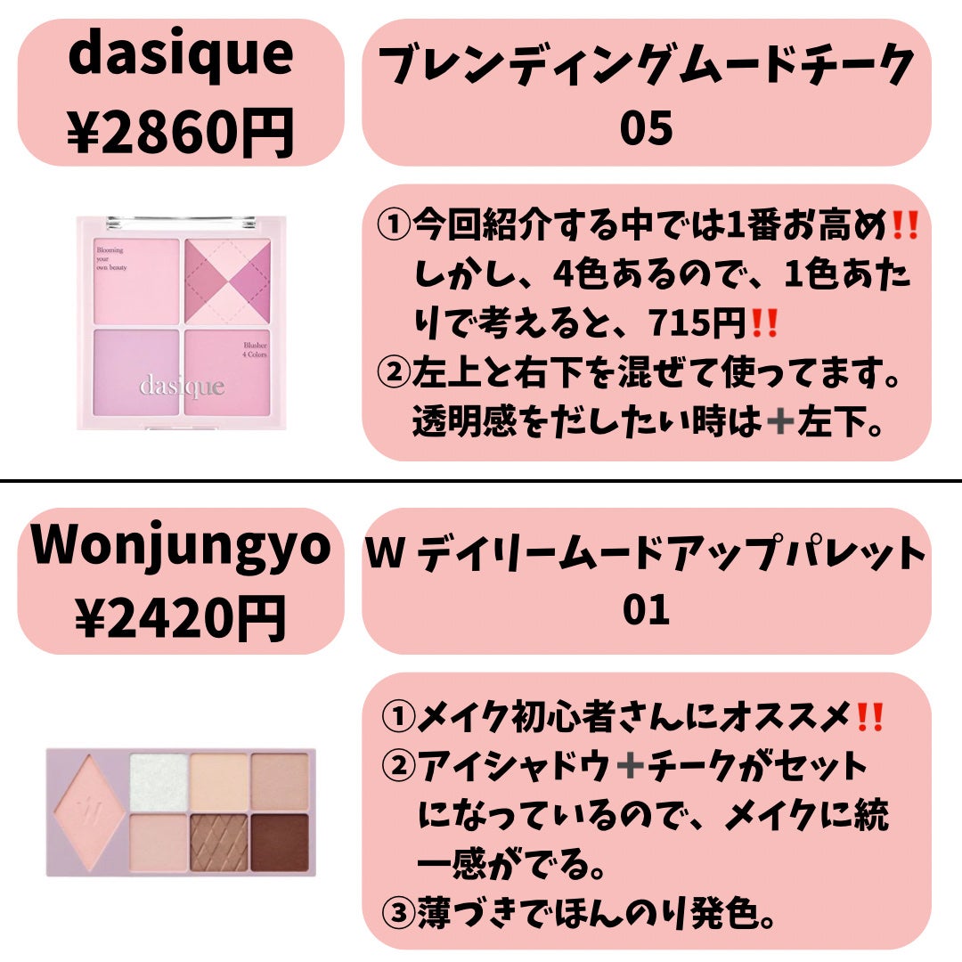 グロウフルールチークス/キャンメイク/パウダーチークを使ったクチコミ(7枚目)