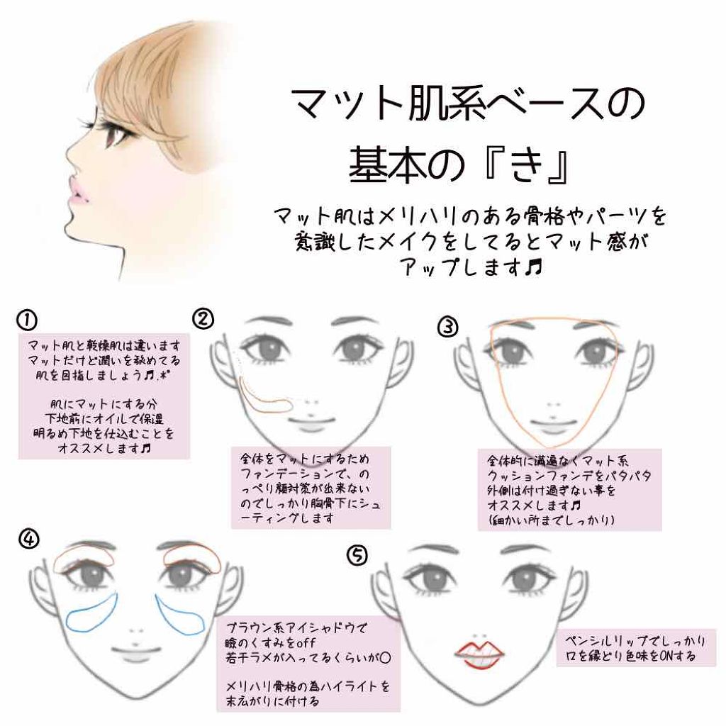 エアフィールメーカー/インテグレート/化粧下地を使ったクチコミ(3枚目)