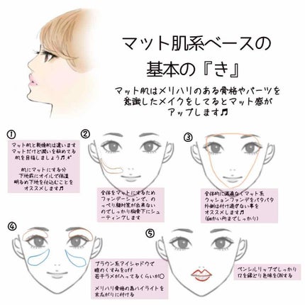 エアフィールメーカー/インテグレート/化粧下地を使ったクチコミ(3枚目)