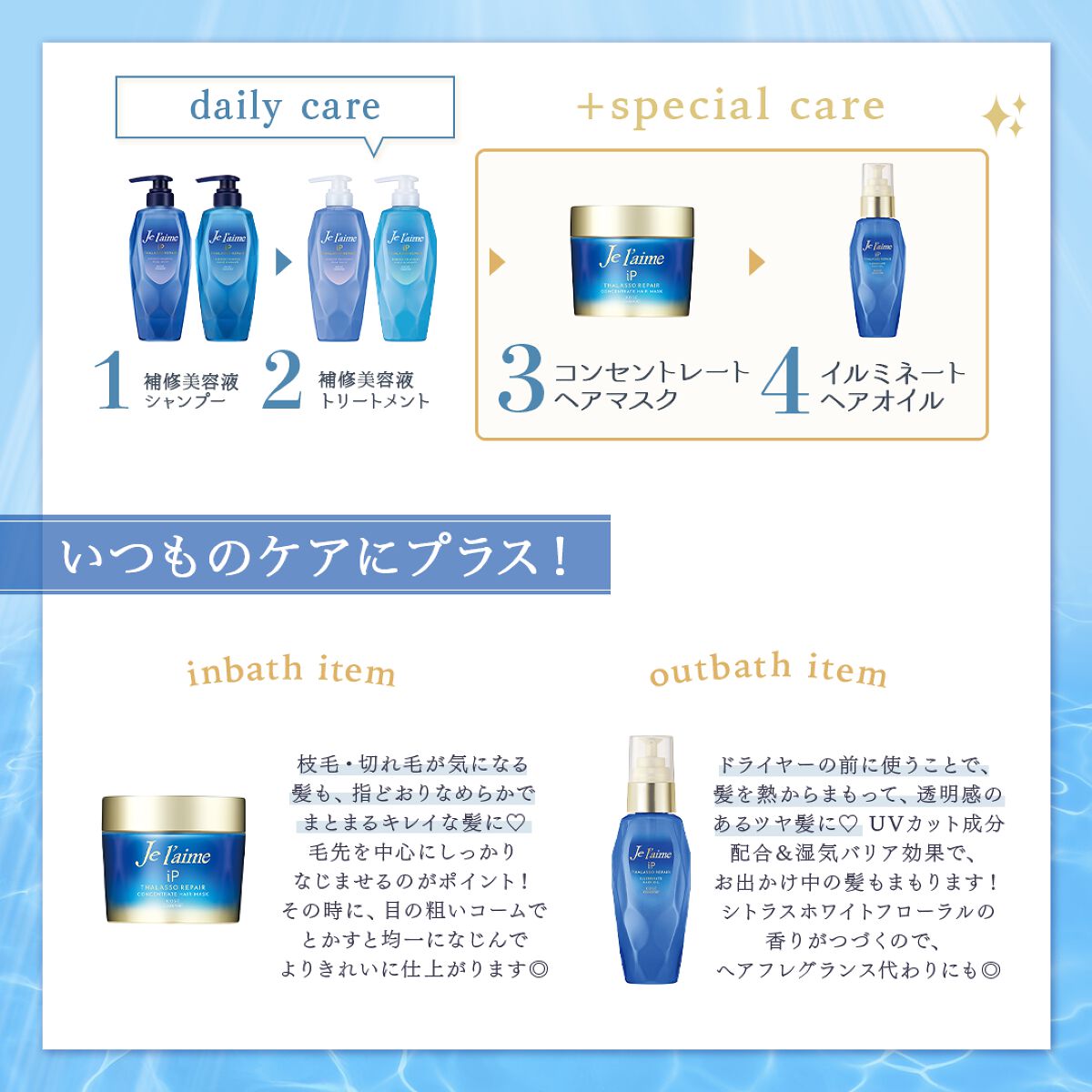 iP タラソリペア コンセントレートヘアマスク/Je l'aime/ヘアマスク・ヘアパックを使ったクチコミ（2枚目）