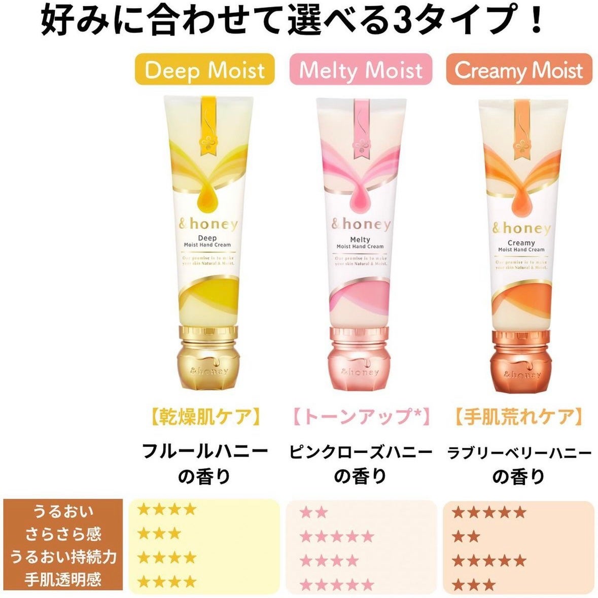 ã¢ã³ããããŒãã¡ã«ãã£ã¢ã€ã¹ã ãã³ãã¯ãªãŒã /&honey/ãã³ãã¯ãªãŒã ã䜿ã£ãã¯ãã³ãïŒ7æç®ïŒ