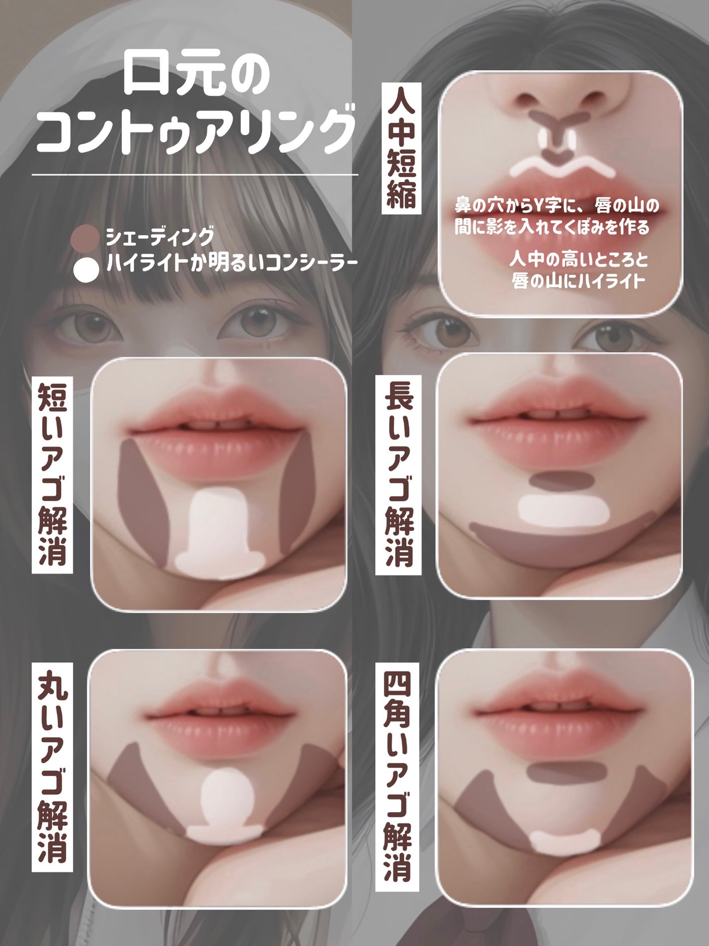 シェーディングパウダー/キャンメイク/シェーディングを使ったクチコミ(9枚目)