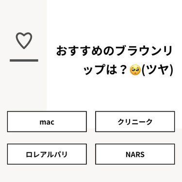 【質問】
おすすめのブラウンリップは？🥺(ツヤ)

【回答】
・mac：50.0%
・クリニーク：0.0%
・ロレアルパリ：50.0%
・NARS：0.0%

#みんなに質問

============