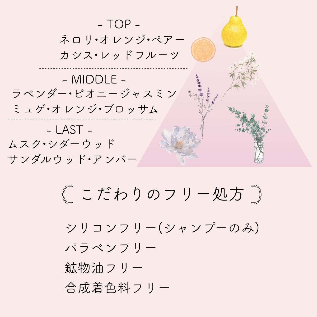 カームナイトリペアシャンプー／トリートメント/YOLU/市販シャンプーを使ったクチコミ（2枚目）