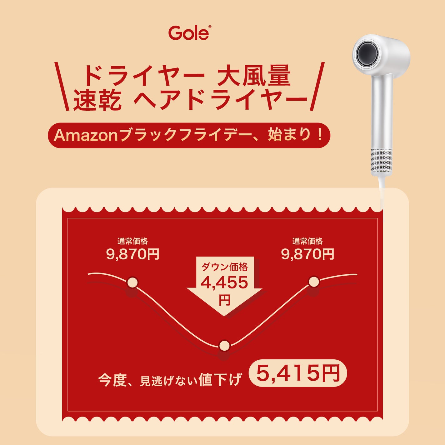 もとなな on LIPS 「Gole高速ヘアドライヤーのAmazonブラックフライデー会員..」(4枚目)