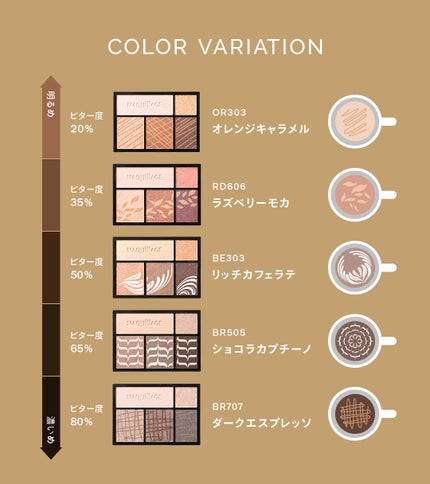 ドラマティックスタイリングアイズ/マキアージュ/アイシャドウパレットを使ったクチコミ(3枚目)