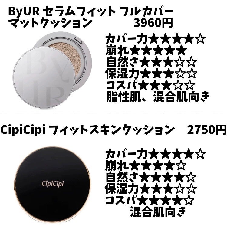 エッセンシャル スキン ヌーダー クッション/JUNG SAEM MOOL/クッションファンデーションを使ったクチコミ(5枚目)