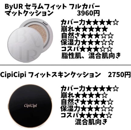 エッセンシャル スキン ヌーダー クッション/JUNG SAEM MOOL/クッションファンデーションを使ったクチコミ(5枚目)