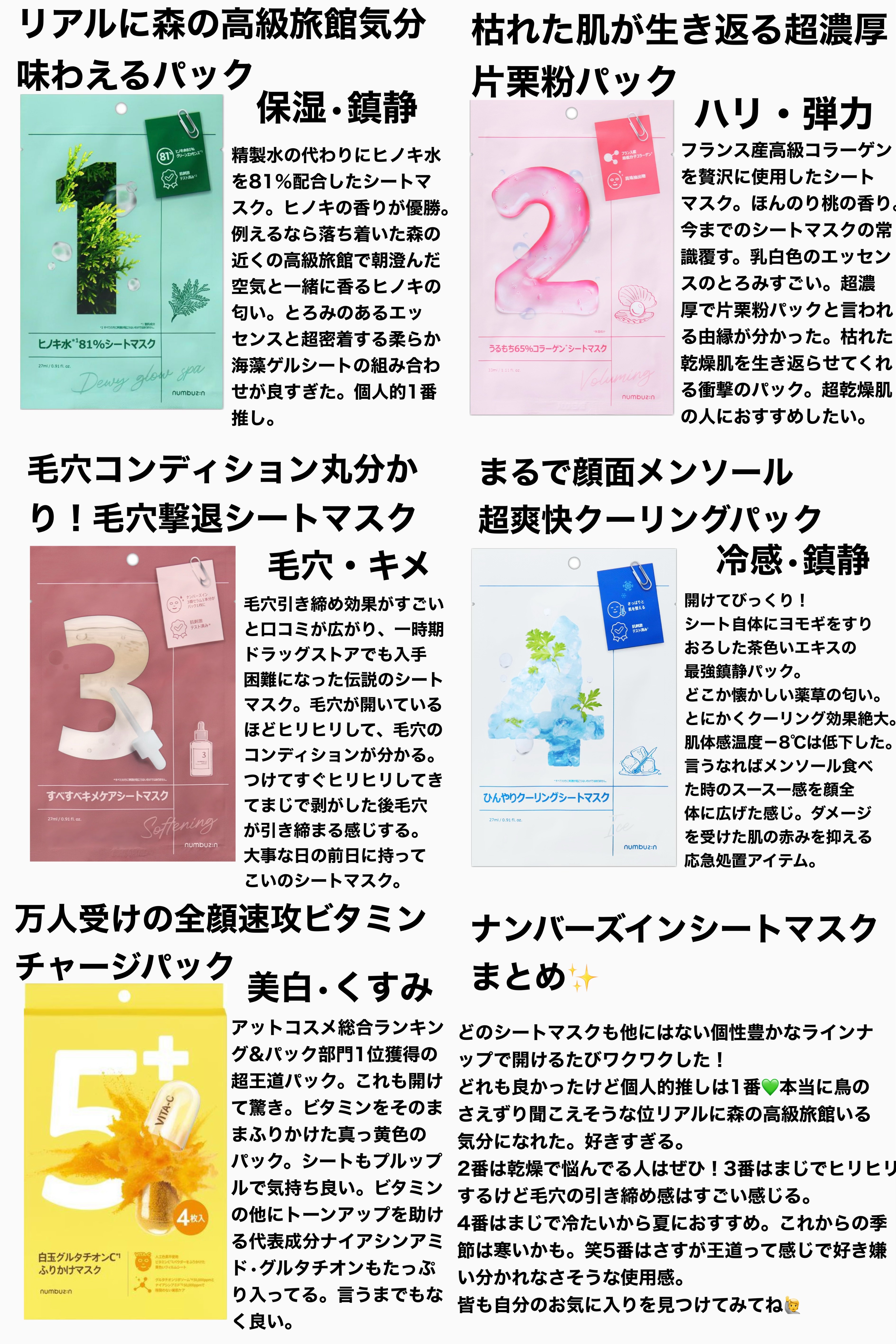 1番 ヒノキ水81%シートマスク/numbuzin/シートマスク・パックを使ったクチコミ（1枚目）