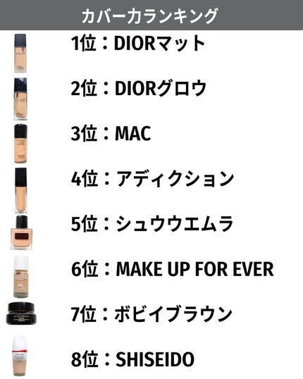 HDスキン ハイドラ グロウ ファンデーション/MAKE UP FOR EVER/リキッドファンデーションを使ったクチコミ(3枚目)