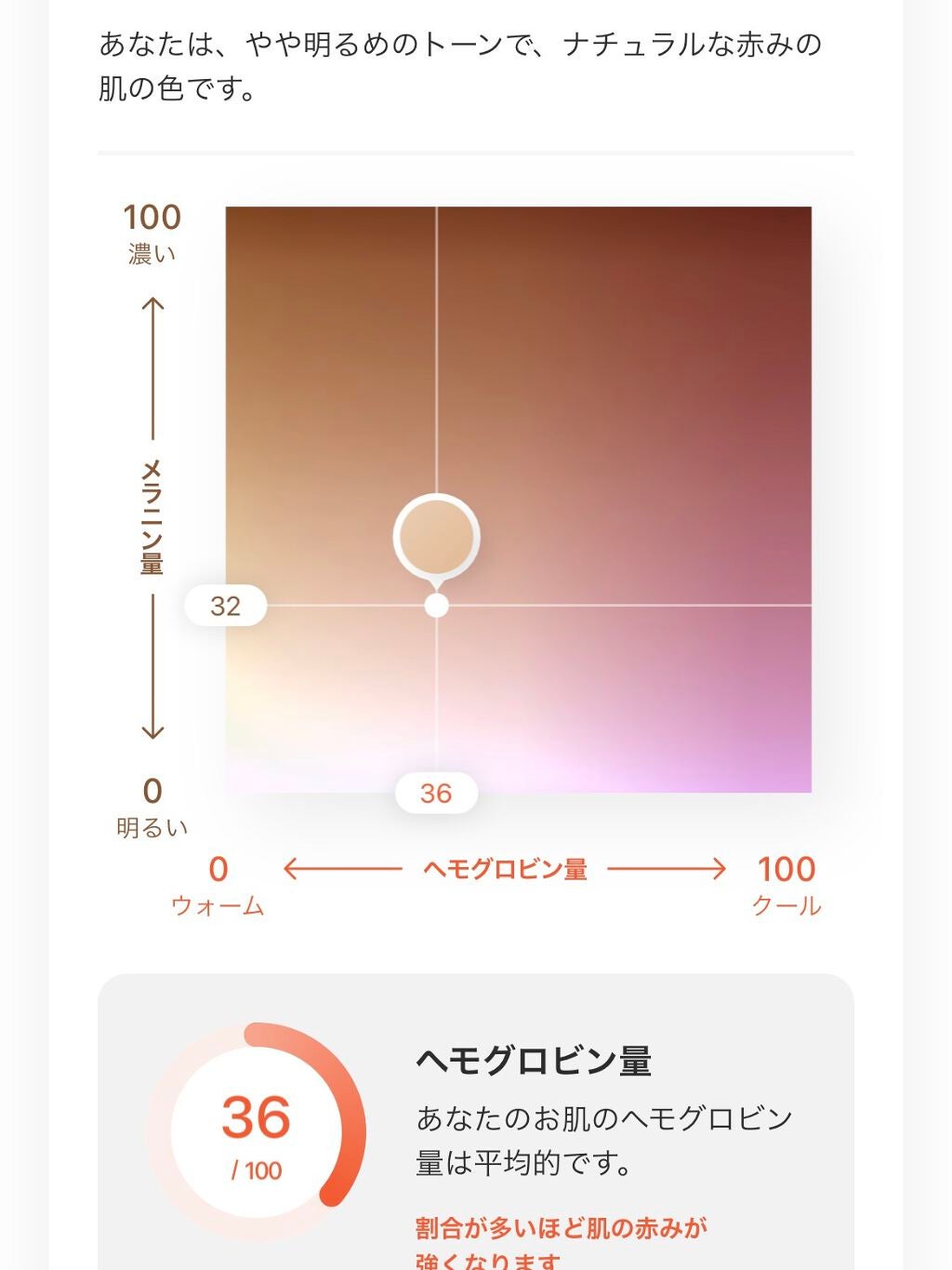 ZOZOGLASS/ZOZOTOWN/その他を使ったクチコミ(3枚目)