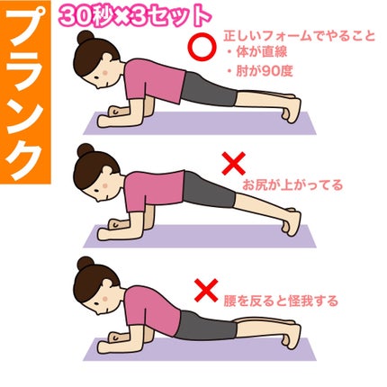 優奈 on LIPS 「継続的なダイエットが苦手の私は普段、自分に甘くてお腹が少しぷよ..」(5枚目)