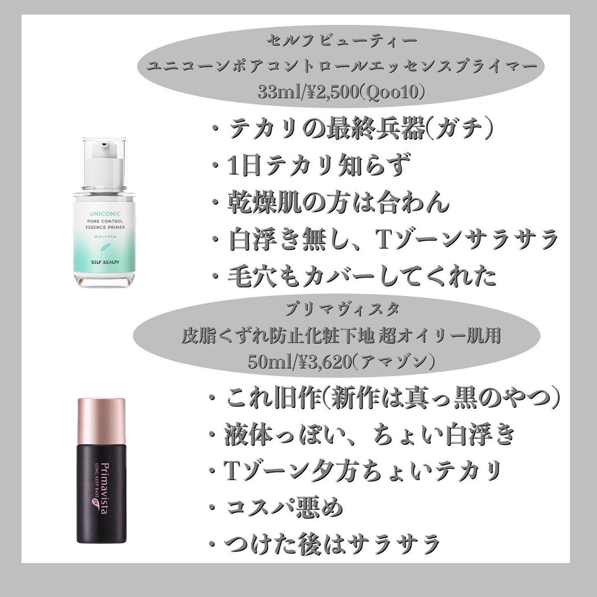 ユニコーン ポア コントロールエッセンスプライマー/SELF BEAUTY/美容液を使ったクチコミ(2枚目)