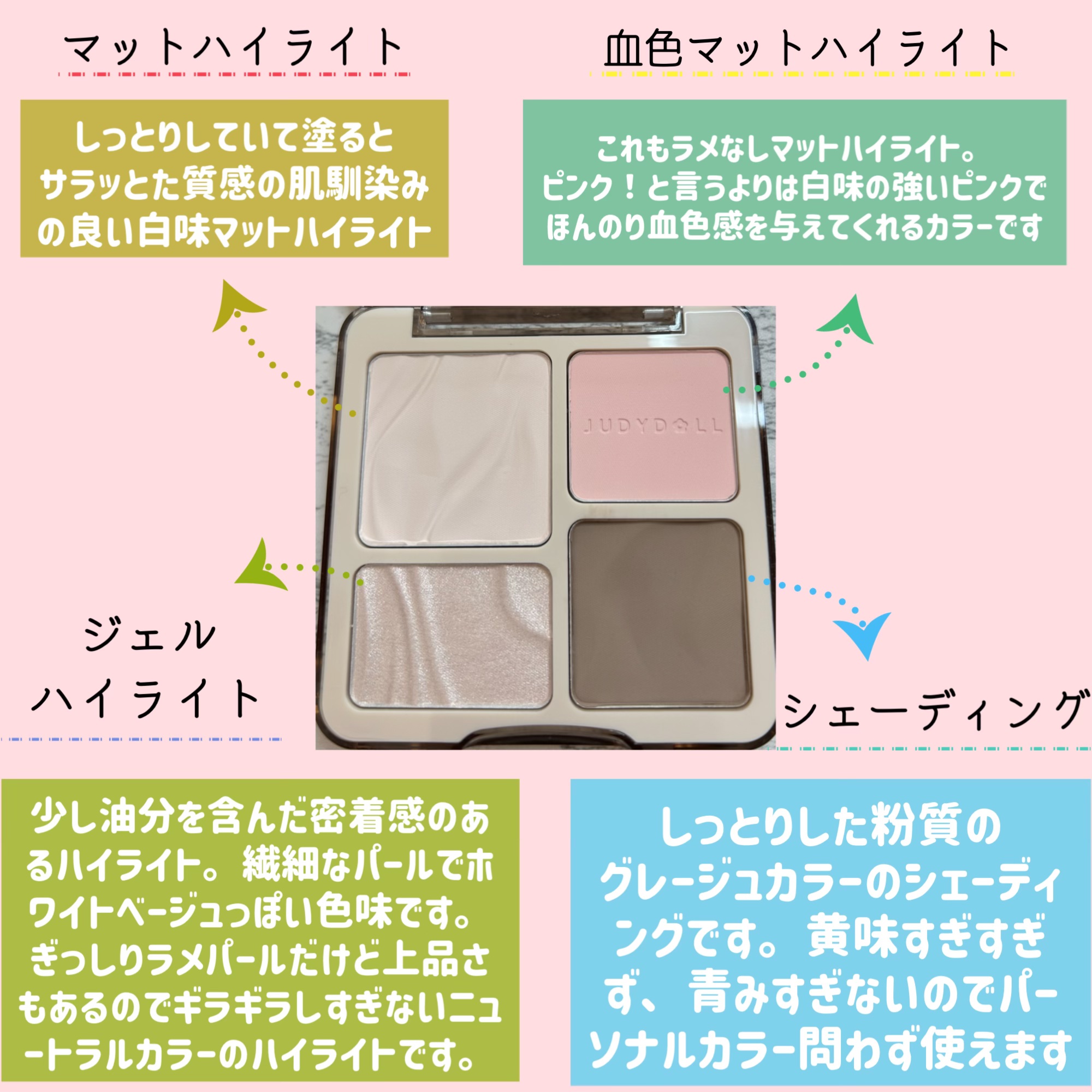 JUDYDOLL メリハリマスターパレット/JUDYDOLL/パウダーハイライトを使ったクチコミ（3枚目）