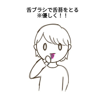 ラリンゴール(医薬品)/佐藤製薬/その他を使ったクチコミ(4枚目)