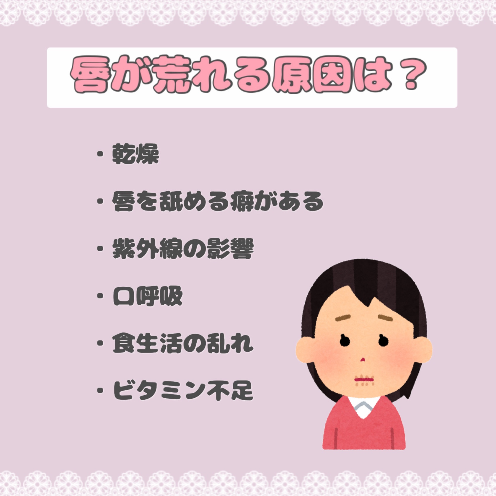 モアリップ A(医薬品)/資生堂薬品/その他を使ったクチコミ（2枚目）