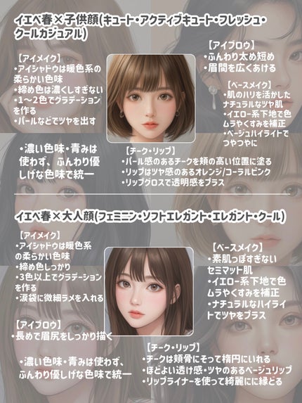 クリーミータッチライナー/キャンメイク/ジェルアイライナーを使ったクチコミ(6枚目)