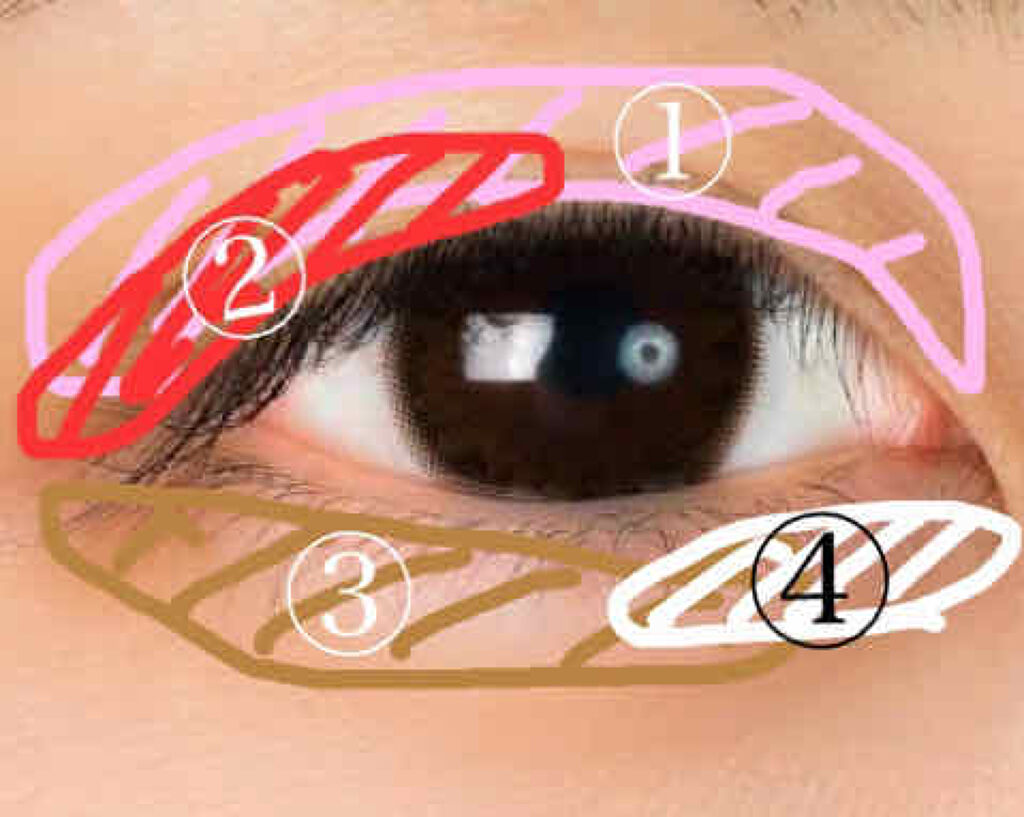 エスポルールカラーアイライナー/エスポルール/リキッドアイライナーを使ったクチコミ（2枚目）