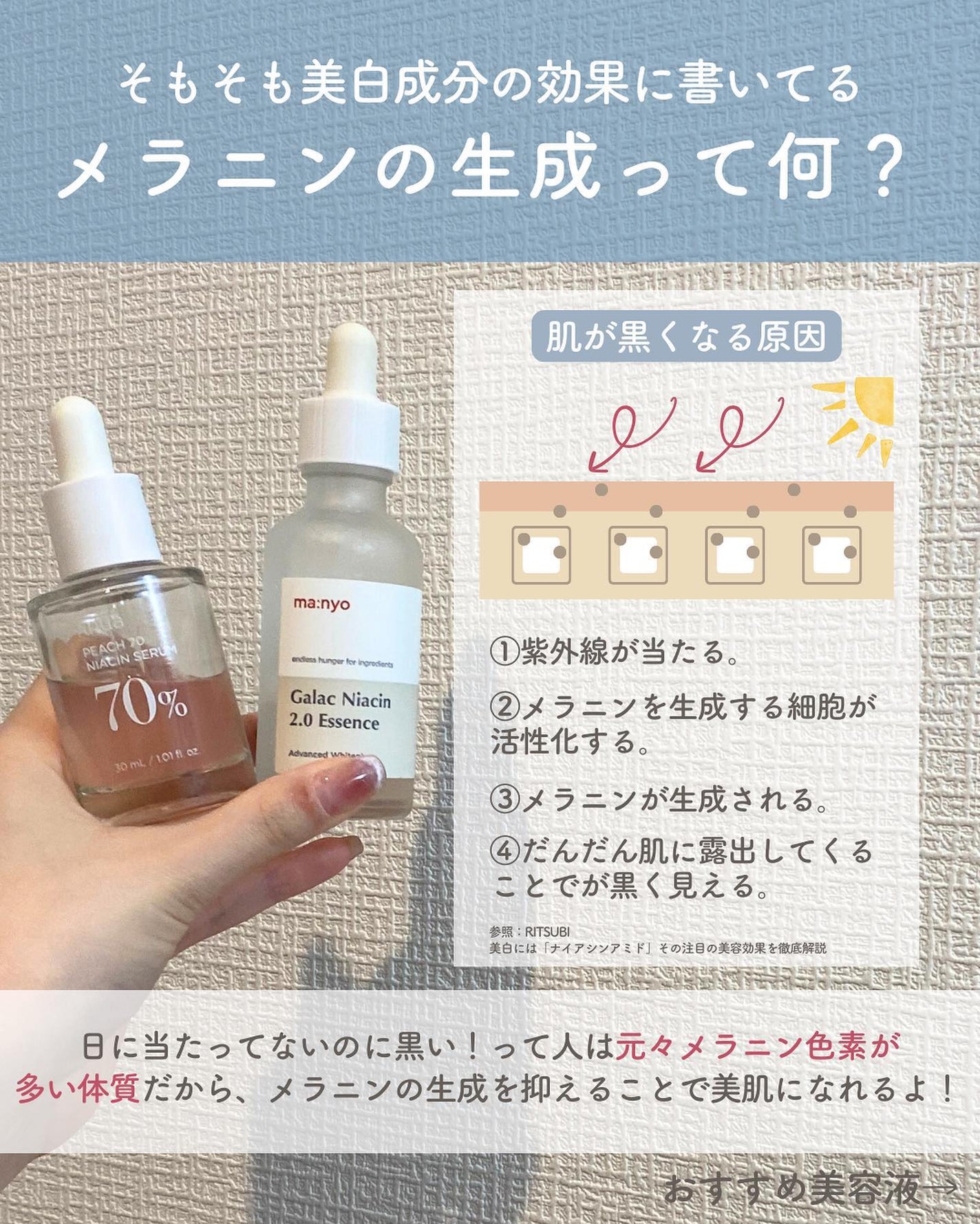 らな ♡ 韓国スキンケア / 韓国コスメ on LIPS 「【雪見だいふくのような白肌に🤍美白の仕組み🇰🇷】今日は美白にな..」(3枚目)