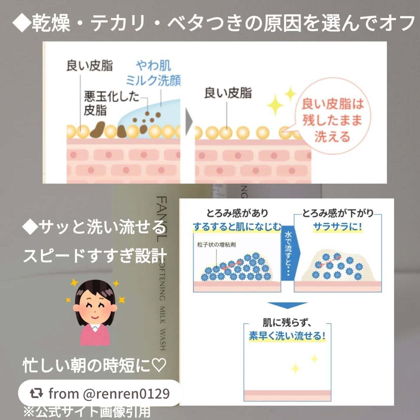 やわ肌ミルク洗顔/ファンケル/その他洗顔料を使ったクチコミ(4枚目)