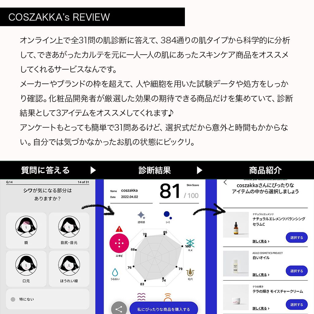 白いオイル ver.1.24/AGILE COSMETICS PROJECT/美容液を使ったクチコミ(2枚目)