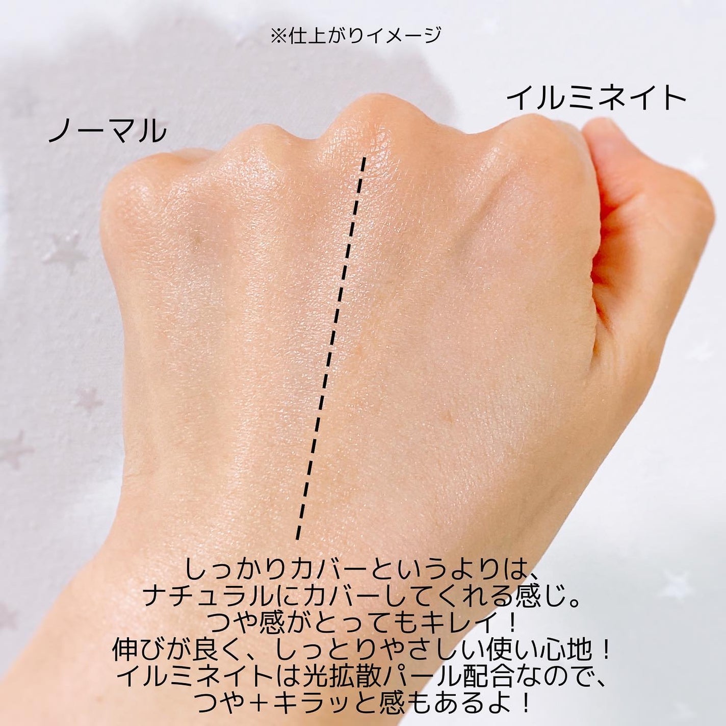 生つや肌おしろい乳液/ウルミナプラス/乳液を使ったクチコミ(6枚目)