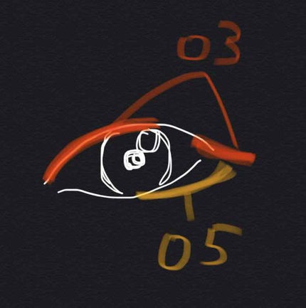 クリーミータッチライナー/キャンメイク/ジェルアイライナーを使ったクチコミ(3枚目)