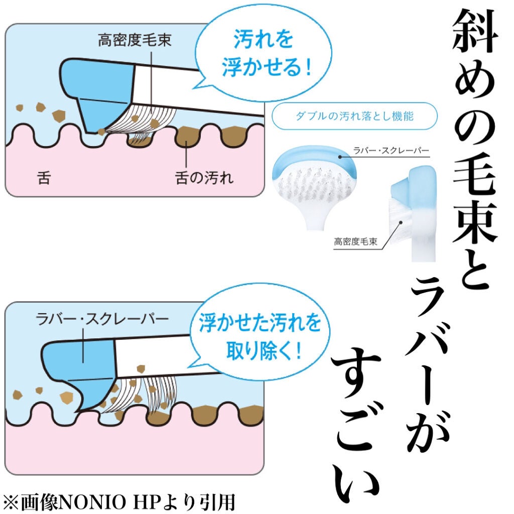 舌クリーナー/NONIO/その他オーラルケアを使ったクチコミ(2枚目)