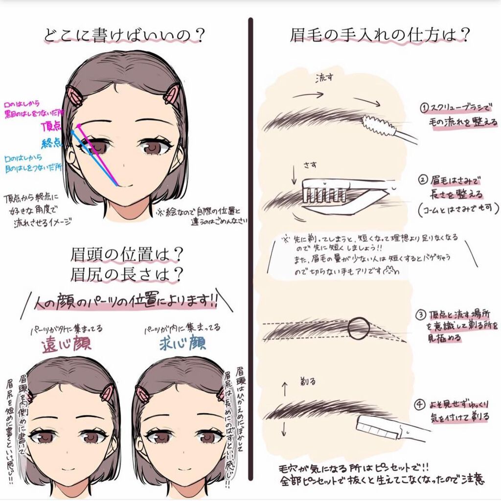 ケイト デザイニングアイブロウ3D/KATE/パウダーアイブロウを使ったクチコミ(2枚目)