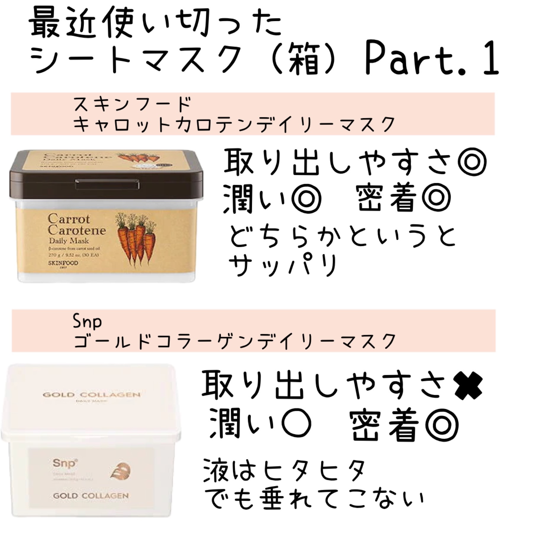 キャロットカロテン デイリーマスク/SKINFOOD/シートマスク・パックを使ったクチコミ（1枚目）