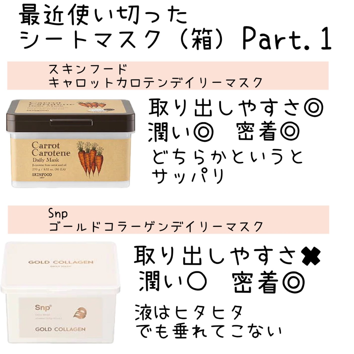 ゴールドコラーゲンデイリーマスク/SNP/シートマスク・パックを使ったクチコミ(1枚目)